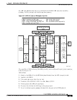 Предварительный просмотр 141 страницы Cisco BPX 8600 Series Installation And Configuration Manual