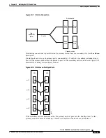 Предварительный просмотр 223 страницы Cisco BPX 8600 Series Installation And Configuration Manual