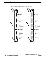 Предварительный просмотр 255 страницы Cisco BPX 8600 Series Installation And Configuration Manual