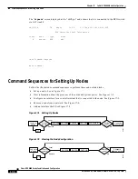 Предварительный просмотр 266 страницы Cisco BPX 8600 Series Installation And Configuration Manual