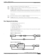 Предварительный просмотр 277 страницы Cisco BPX 8600 Series Installation And Configuration Manual