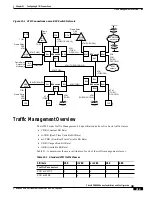 Предварительный просмотр 295 страницы Cisco BPX 8600 Series Installation And Configuration Manual