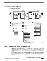 Предварительный просмотр 305 страницы Cisco BPX 8600 Series Installation And Configuration Manual