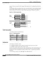 Предварительный просмотр 306 страницы Cisco BPX 8600 Series Installation And Configuration Manual