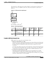 Предварительный просмотр 321 страницы Cisco BPX 8600 Series Installation And Configuration Manual