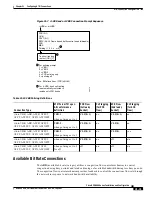 Предварительный просмотр 323 страницы Cisco BPX 8600 Series Installation And Configuration Manual