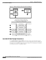 Предварительный просмотр 326 страницы Cisco BPX 8600 Series Installation And Configuration Manual