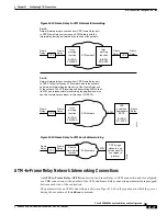 Предварительный просмотр 329 страницы Cisco BPX 8600 Series Installation And Configuration Manual