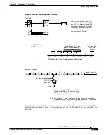 Предварительный просмотр 337 страницы Cisco BPX 8600 Series Installation And Configuration Manual