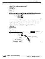 Предварительный просмотр 338 страницы Cisco BPX 8600 Series Installation And Configuration Manual