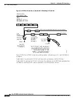 Предварительный просмотр 344 страницы Cisco BPX 8600 Series Installation And Configuration Manual