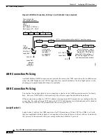 Предварительный просмотр 346 страницы Cisco BPX 8600 Series Installation And Configuration Manual