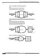 Предварительный просмотр 356 страницы Cisco BPX 8600 Series Installation And Configuration Manual