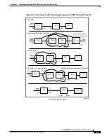 Предварительный просмотр 357 страницы Cisco BPX 8600 Series Installation And Configuration Manual