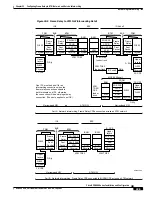 Предварительный просмотр 359 страницы Cisco BPX 8600 Series Installation And Configuration Manual