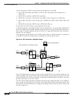 Предварительный просмотр 360 страницы Cisco BPX 8600 Series Installation And Configuration Manual