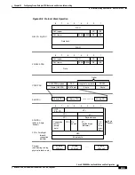 Предварительный просмотр 363 страницы Cisco BPX 8600 Series Installation And Configuration Manual