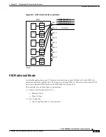 Предварительный просмотр 383 страницы Cisco BPX 8600 Series Installation And Configuration Manual