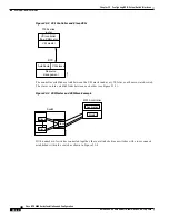 Предварительный просмотр 384 страницы Cisco BPX 8600 Series Installation And Configuration Manual