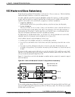 Предварительный просмотр 391 страницы Cisco BPX 8600 Series Installation And Configuration Manual