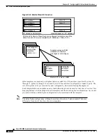 Предварительный просмотр 398 страницы Cisco BPX 8600 Series Installation And Configuration Manual