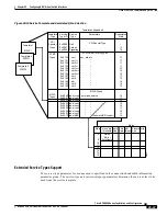 Предварительный просмотр 399 страницы Cisco BPX 8600 Series Installation And Configuration Manual