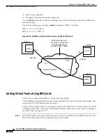 Предварительный просмотр 446 страницы Cisco BPX 8600 Series Installation And Configuration Manual