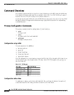 Предварительный просмотр 448 страницы Cisco BPX 8600 Series Installation And Configuration Manual
