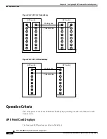 Предварительный просмотр 460 страницы Cisco BPX 8600 Series Installation And Configuration Manual