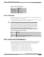 Предварительный просмотр 461 страницы Cisco BPX 8600 Series Installation And Configuration Manual