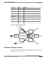 Предварительный просмотр 477 страницы Cisco BPX 8600 Series Installation And Configuration Manual