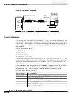 Предварительный просмотр 484 страницы Cisco BPX 8600 Series Installation And Configuration Manual