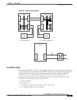 Предварительный просмотр 503 страницы Cisco BPX 8600 Series Installation And Configuration Manual