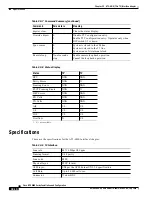 Предварительный просмотр 560 страницы Cisco BPX 8600 Series Installation And Configuration Manual