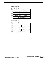 Предварительный просмотр 593 страницы Cisco BPX 8600 Series Installation And Configuration Manual