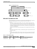 Предварительный просмотр 597 страницы Cisco BPX 8600 Series Installation And Configuration Manual