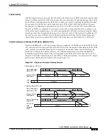 Предварительный просмотр 599 страницы Cisco BPX 8600 Series Installation And Configuration Manual