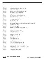 Preview for 28 page of Cisco BPX 8650 Installation And Configuration Manual