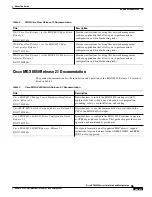 Preview for 39 page of Cisco BPX 8650 Installation And Configuration Manual