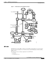 Preview for 53 page of Cisco BPX 8650 Installation And Configuration Manual