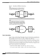 Preview for 62 page of Cisco BPX 8650 Installation And Configuration Manual