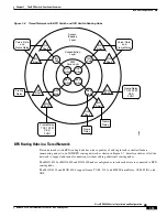 Preview for 65 page of Cisco BPX 8650 Installation And Configuration Manual