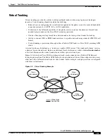 Preview for 69 page of Cisco BPX 8650 Installation And Configuration Manual