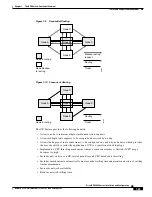 Preview for 73 page of Cisco BPX 8650 Installation And Configuration Manual