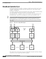 Preview for 96 page of Cisco BPX 8650 Installation And Configuration Manual