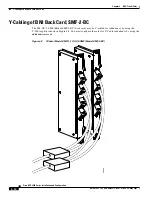 Preview for 124 page of Cisco BPX 8650 Installation And Configuration Manual