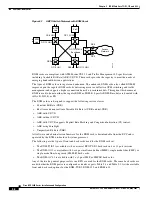 Preview for 126 page of Cisco BPX 8650 Installation And Configuration Manual