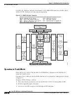 Preview for 148 page of Cisco BPX 8650 Installation And Configuration Manual