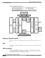 Preview for 150 page of Cisco BPX 8650 Installation And Configuration Manual