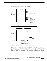 Preview for 171 page of Cisco BPX 8650 Installation And Configuration Manual